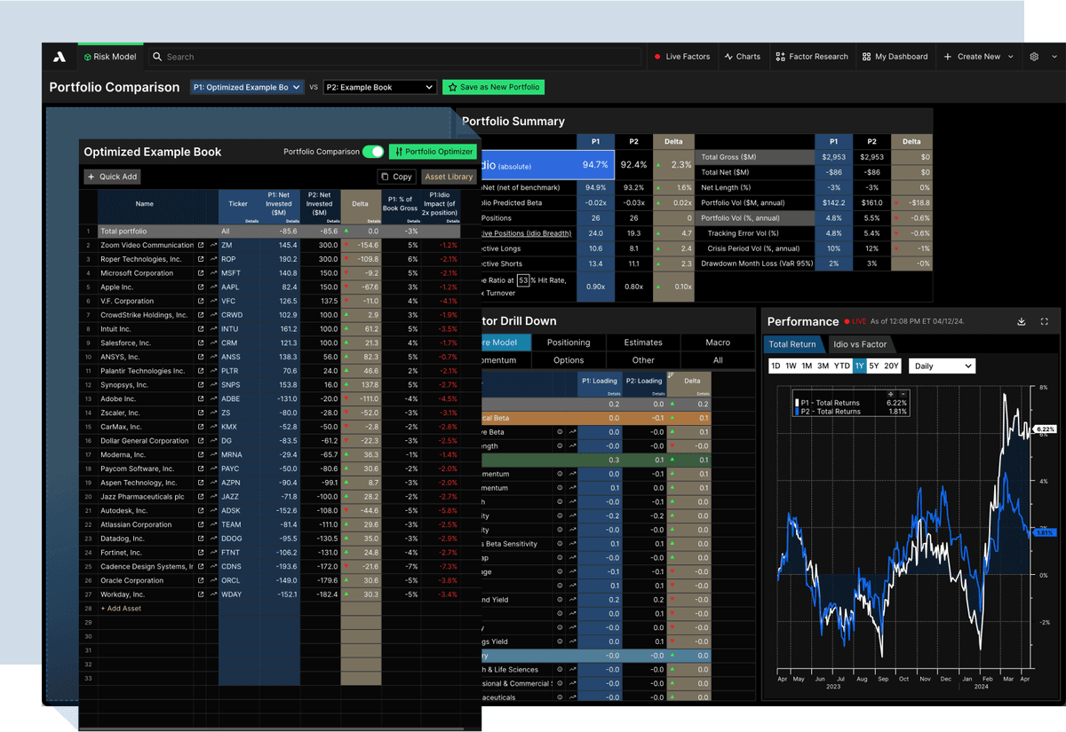 Produce Screenshot